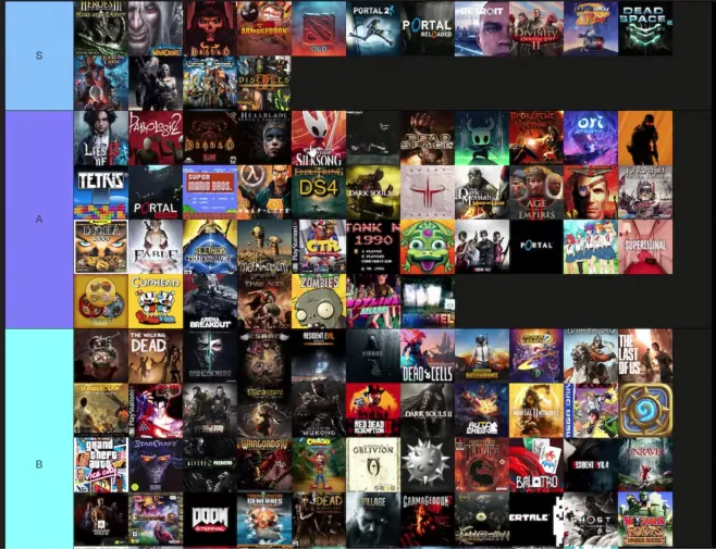 Топ игр на ПК